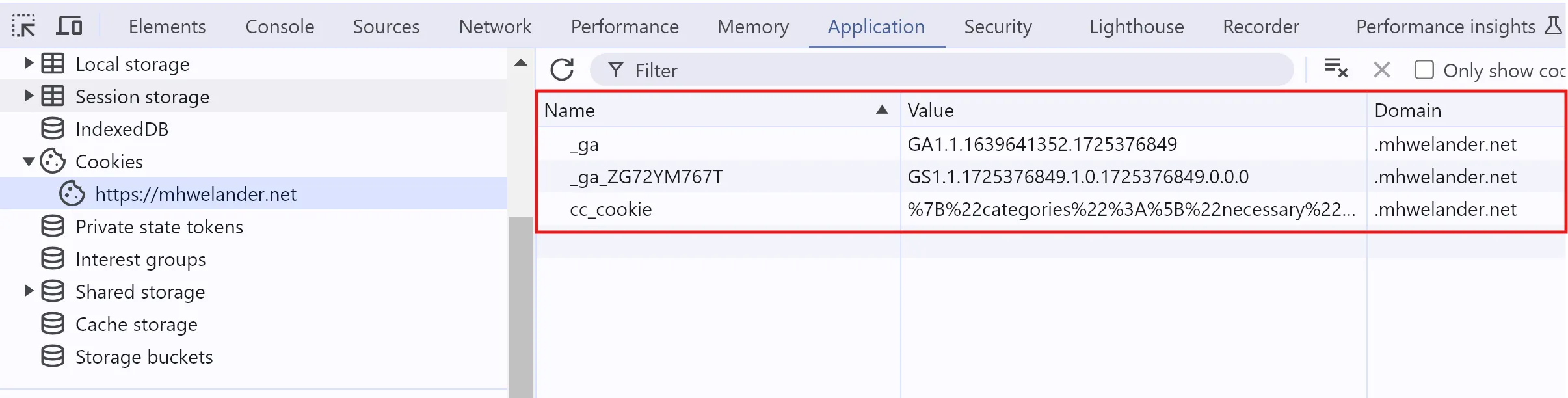 A screenshot of Google Chrome Dev Tools, showing the Application tab > Cookies section. There are two _ga cookies listed, both of which have mhwelander.net in their domain.