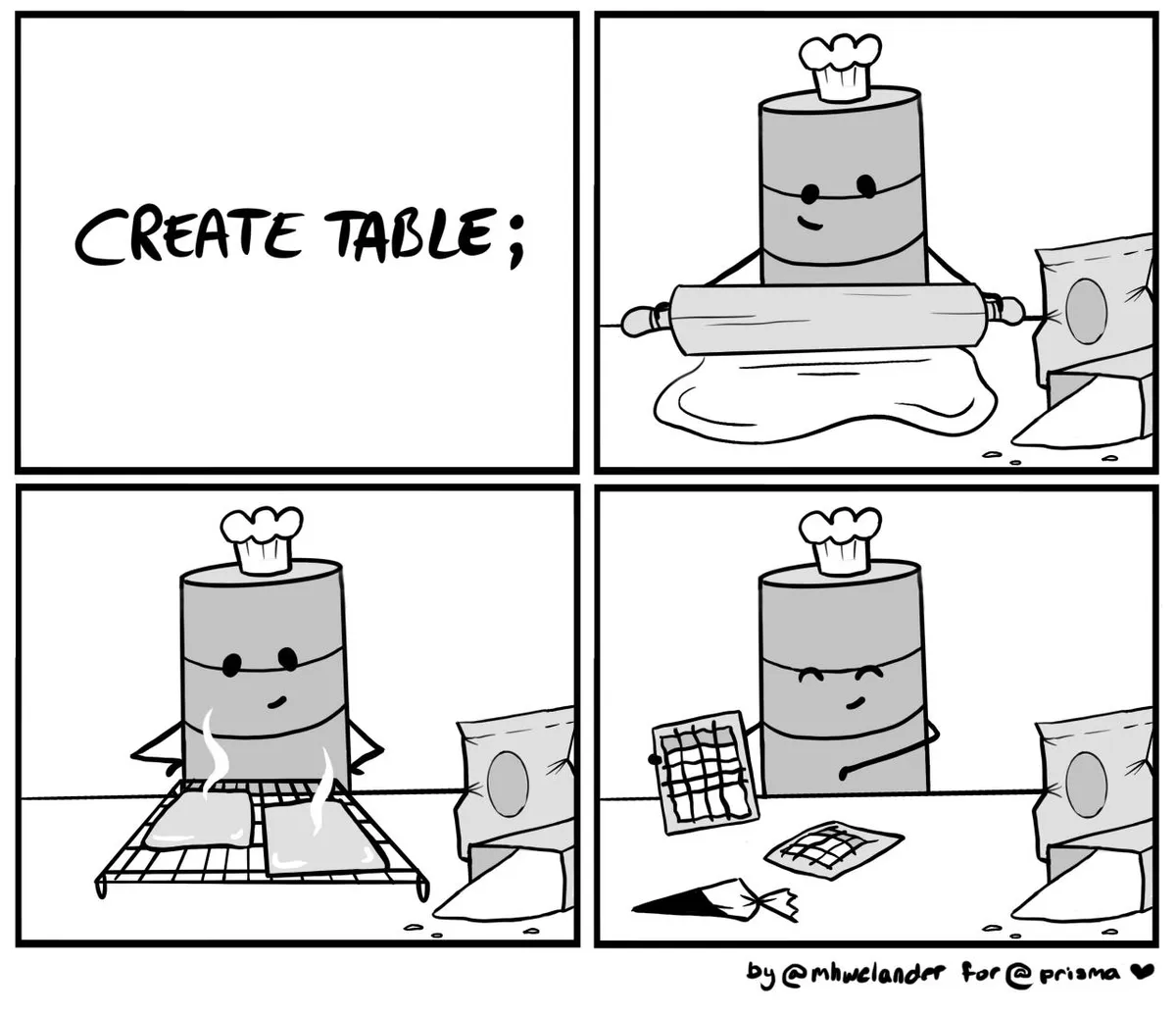 CREATE TABLE cartoon